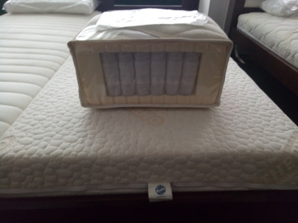 Матрас Матрас