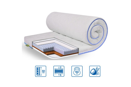 Топер COCOS MASSAGE - Eurosleep