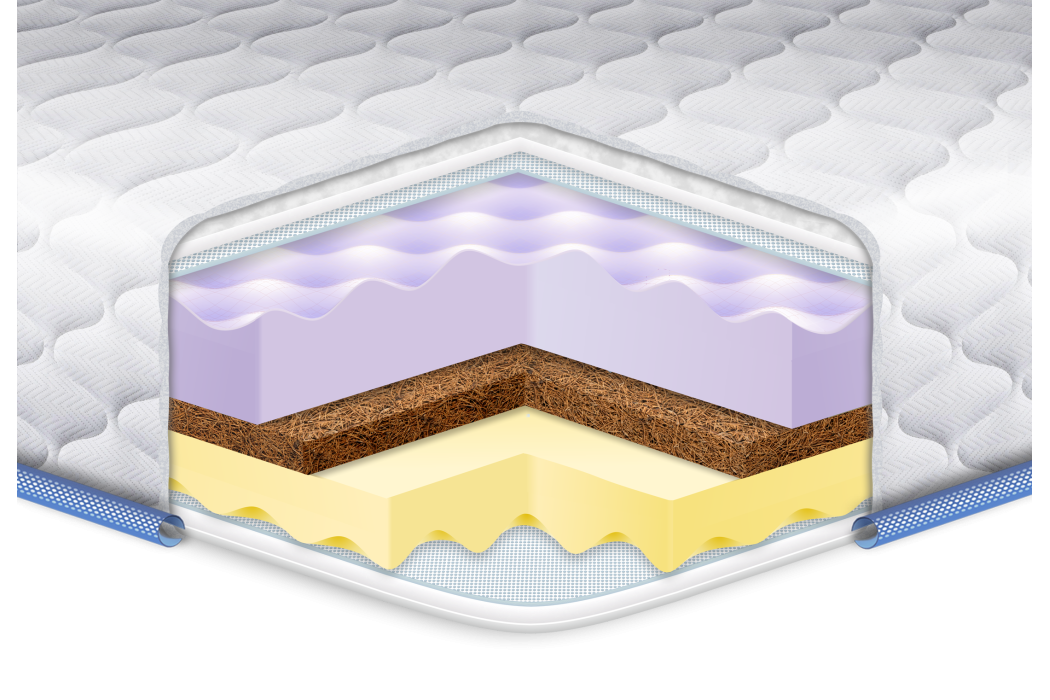 Топер MEMORY-COCOS-MASSAGE - Eurosleep - Фото 2