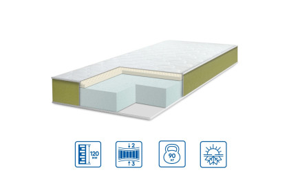 Матрац TEEN LATEX - Eurosleep