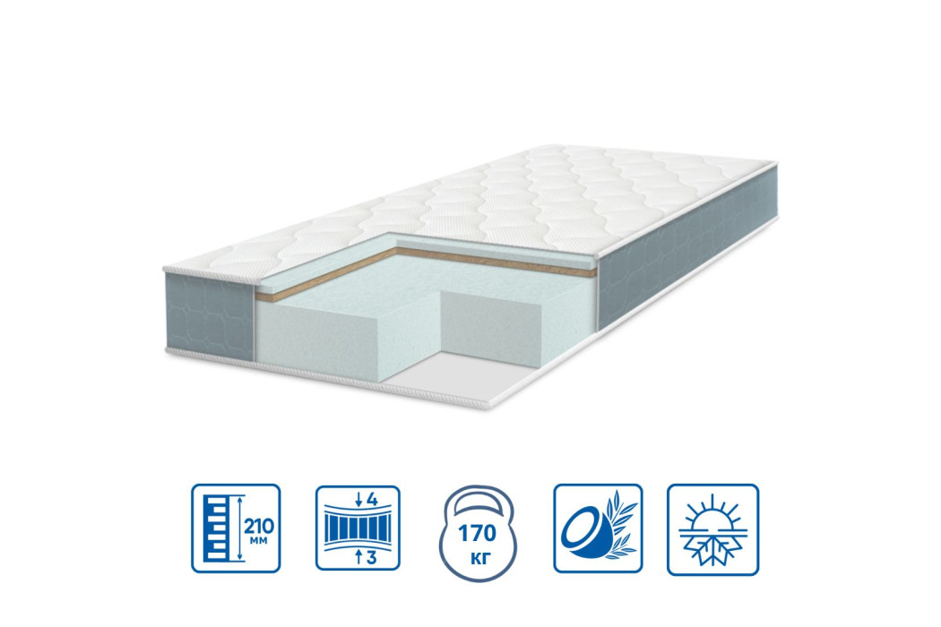 Матрац PULSON BIO - Eurosleep Матрац PULSON BIO - Eurosleep