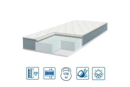 Матрац PULSON BIO - Eurosleep