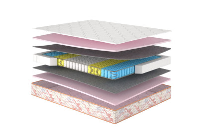 Ортопедичний матрац Camelia / Камелія Butterfly Matroluxe 