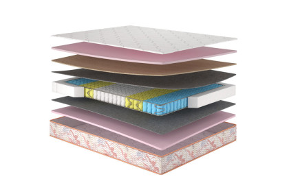Матрац Камелія+Кокос / Camelia+Kokos MatroLuxe