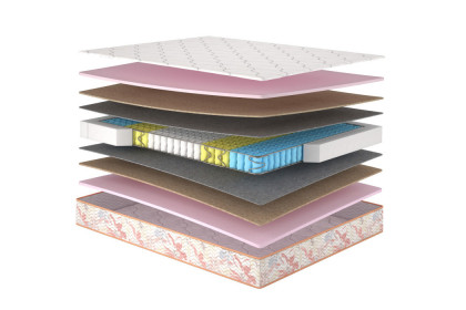 Ортопедичний матрац Rose / Роуз Матролюкс