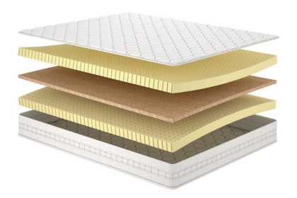 Матрац Caochu kokos ultra / Каучу кокос ультра MatroLuxe