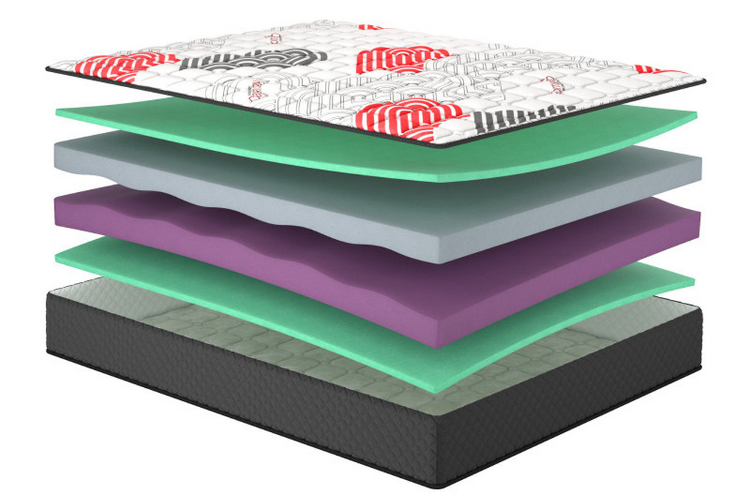 Матрац Flirt / Флірт MatroLuxe - Фото 2 Матрац Flirt / Флірт MatroLuxe - Фото 2