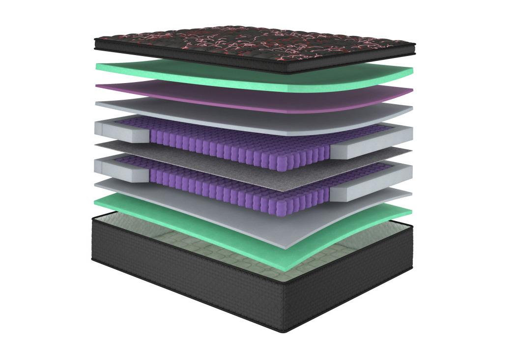 Матрац Desire / Дезайр MatroLuxe - Фото 2 Матрац Desire / Дезайр MatroLuxe - Фото 2