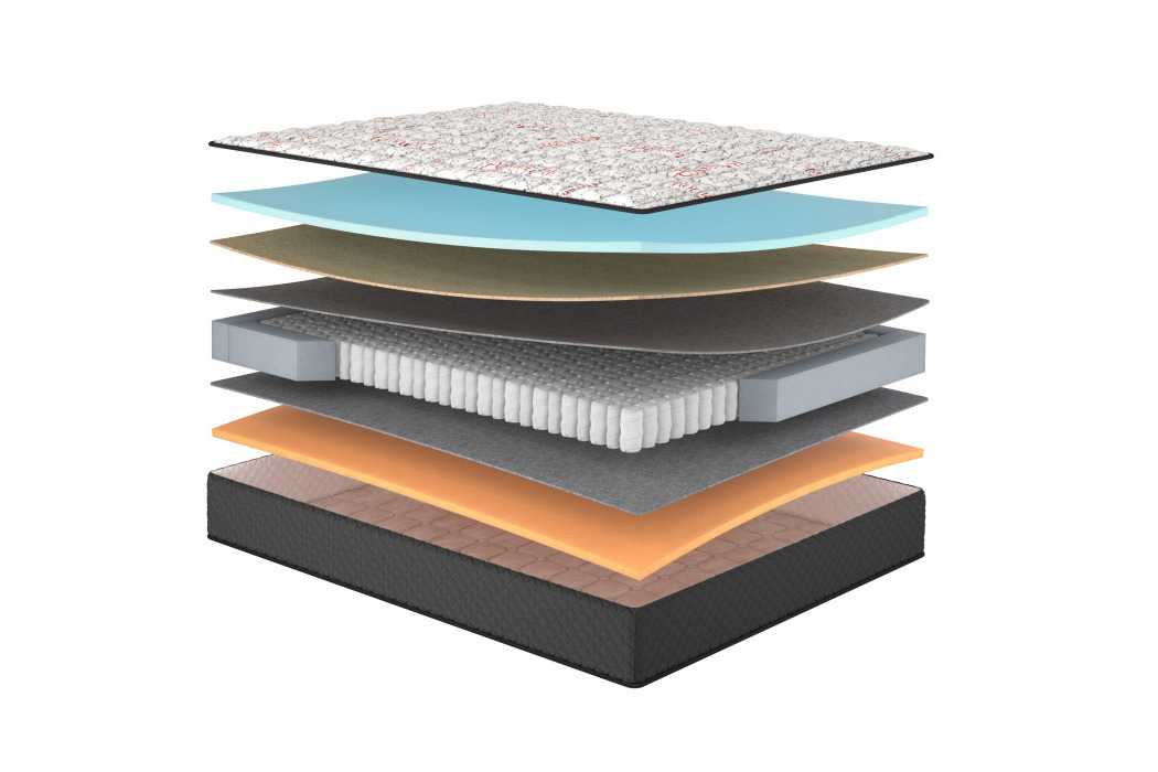 Матрац Pleasure MatroLuxe - Фото 2 Матрац Pleasure MatroLuxe - Фото 2