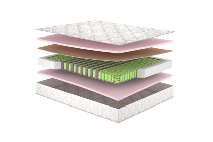 Матрац Monika / Моніка Home MatroLuxe 