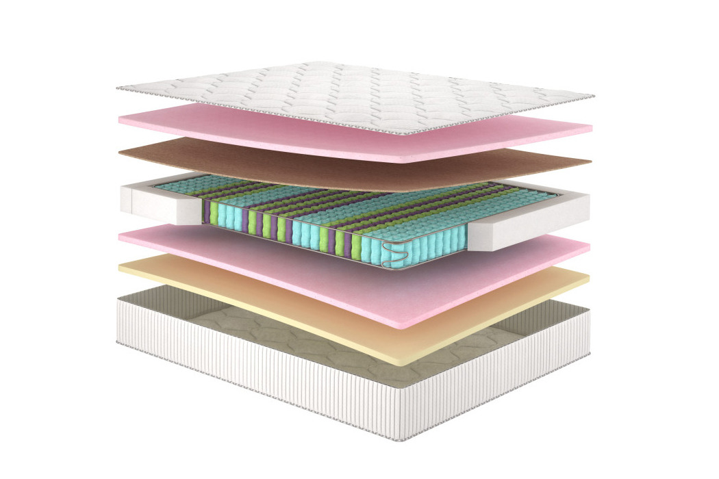 Ортопедичний матрац Тіфані / Tiffany MatroLuxe Ортопедичний матрац Тіфані / Tiffany MatroLuxe