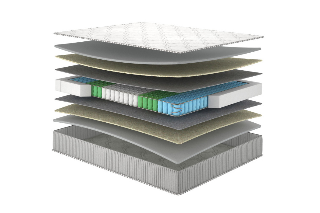 Ортопедичний матрац Мелон / Melon Yellow MatroLuxe Ортопедичний матрац Мелон / Melon Yellow MatroLuxe