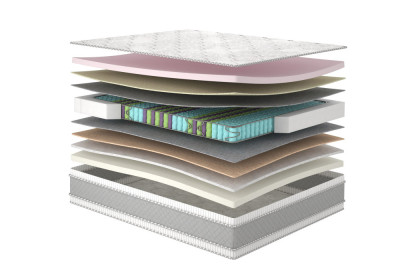 Ортопедичний матрац Gold / Голд Yellow MatroLuxe