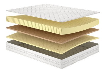 Матрац Caochu Dual / Каучу Дуал MatroLuxe