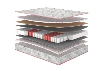 Ортопедичний матрац Marsalla / Марсала MatroLuxe