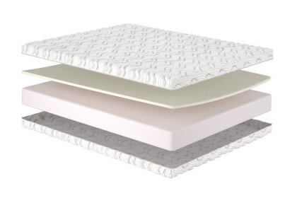 Матрац Mons / Монс Matroluxe