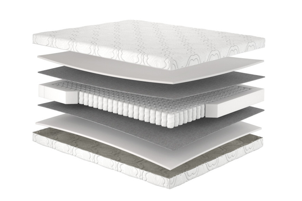 Матрац Софія Нью Лайт / Sofia new Light MatroLuxe Матрац Софія Нью Лайт / Sofia new Light MatroLuxe