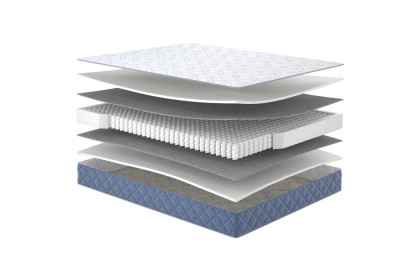 Матрац Козак / Kozak MatroLuxe