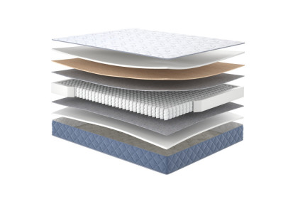 Матрац Козак Кокос / Kozak Coсos MatroLuxe