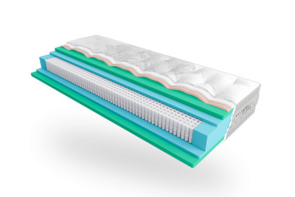 Матрац Бельсоно Оро / Belsonno ORO