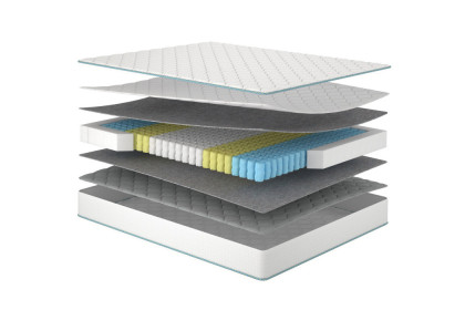 Матрац Zahrava / Заграва MatroLuxe