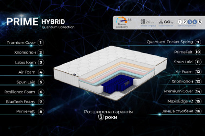 Матрас Прайм Гибрид / Prime Hybrid