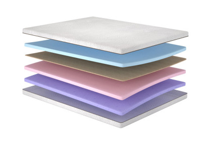 Матрац Harmony / Гармонія  MatroLuxe