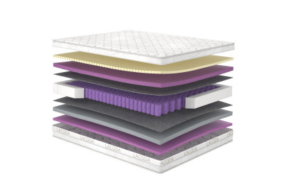 Матрац MOHO / МОХО MatroLuxe