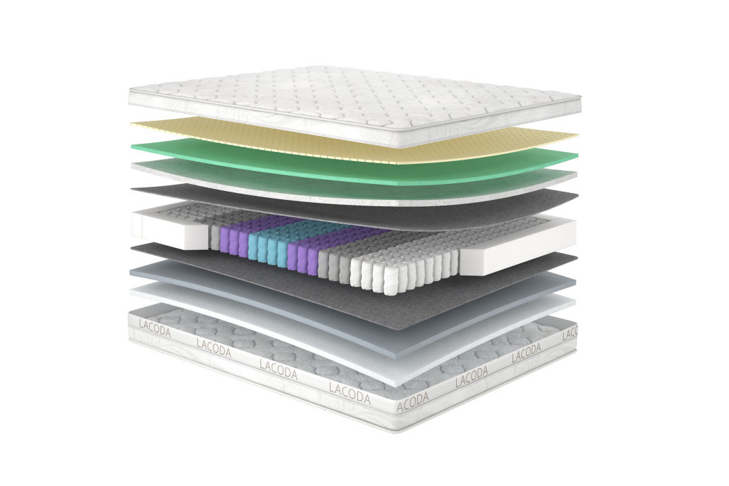 Матрац Сіу / Siu MatroLuxe Матрац Сіу / Siu MatroLuxe