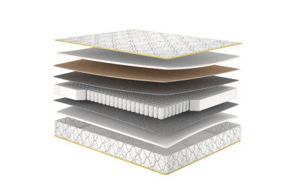 Матрац Mirage Kokos / Міраж Кокос  MatroLuxe