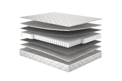 Матрац Бум 2 / Boom 2 MatroLuxe