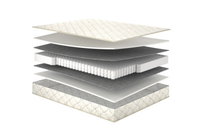 Матрац Бум 3 / Boom 3 MatroLuxe