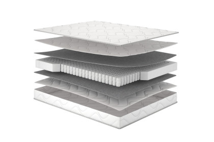 Матрац Rulle / Рулле MatroLuxe