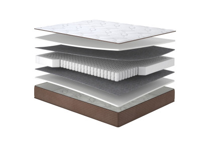 Матрац Бамбл / Bumble MatroLuxe