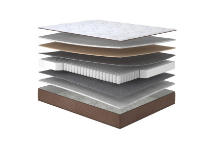 Матрац Фредо / Fredo MatroLuxe