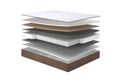 Матрац Грог / Grog MatroLuxe