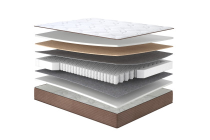 Матрац Раф / Raff MatroLuxe