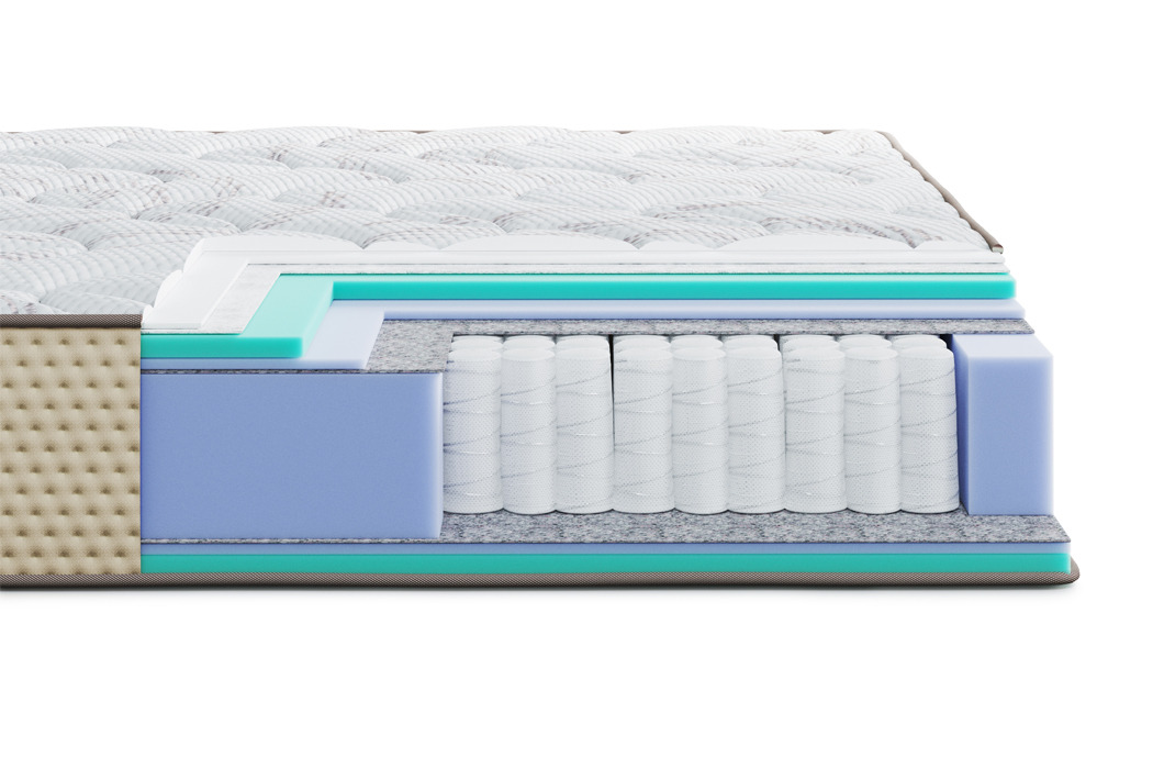 Матрац Леванте Амура/ Levante Amura Highfoam - Фото 2 Матрац Леванте Амура/ Levante Amura Highfoam - Фото 2