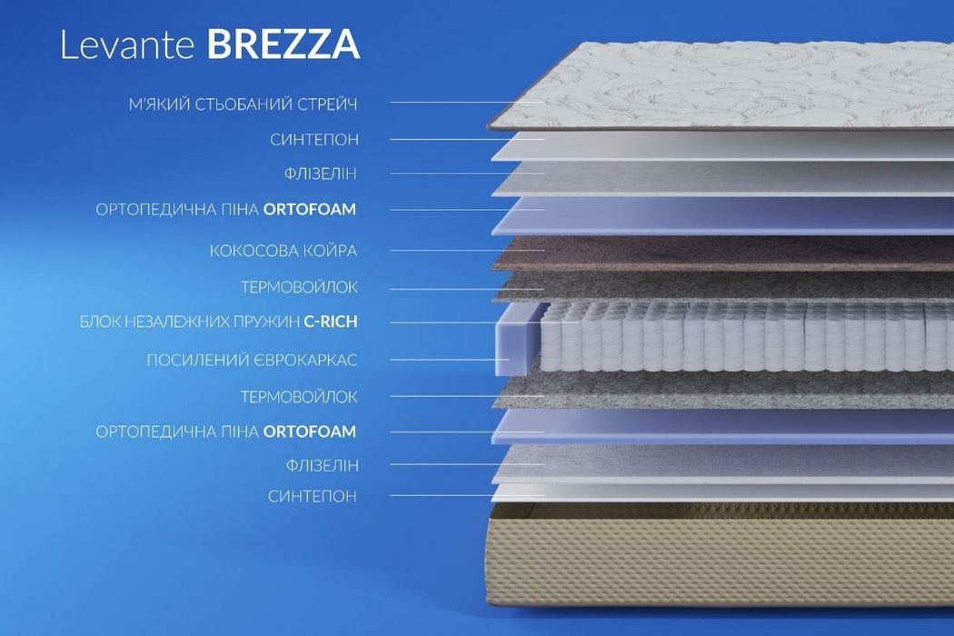 Матрац Леванте Брецца / Levante Brezza Highfoam - Фото 2 Матрац Леванте Брецца / Levante Brezza Highfoam - Фото 2