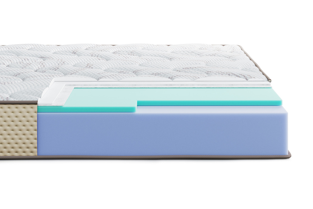 Матрац Леванте Фонте / Levante Fonte Highfoam - Фото 2 Матрац Леванте Фонте / Levante Fonte Highfoam - Фото 2