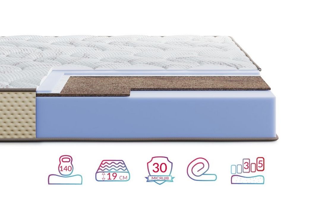 Матрац Леванте Віта / Levante Vita Highfoam - Фото 3 Матрац Леванте Віта / Levante Vita Highfoam - Фото 3