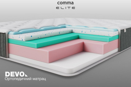  Матрац Дево / Comma Elite Devo Gute Nacht 