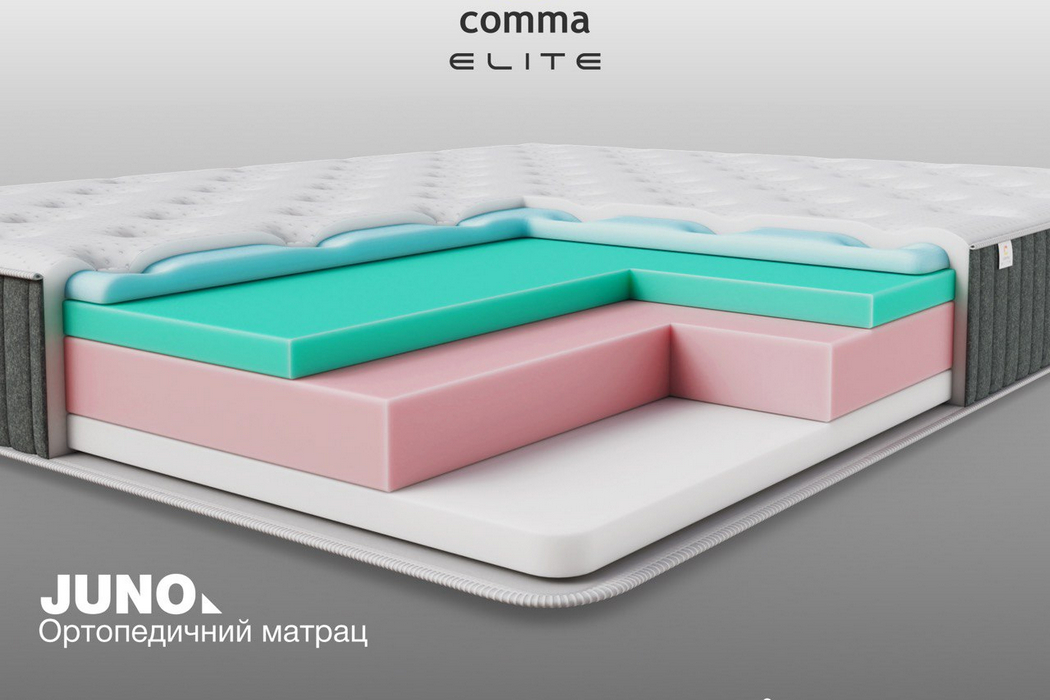 Матрац Джуно / Comma Elite Juno Gute Nacht Матрац Джуно / Comma Elite Juno Gute Nacht