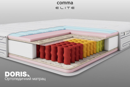  Матрац Доріс / Comma Elite Doris Gute Nacht 