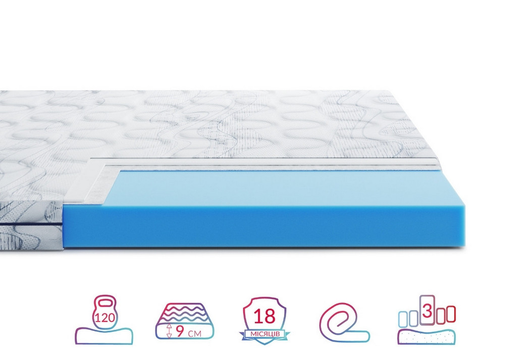 Матрац Ларго Супер Слім Нью / Largo Super Slim New Highfoam - Фото 3 Матрац Ларго Супер Слім Нью / Largo Super Slim New Highfoam - Фото 3