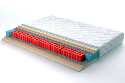 Ортопедичний матрац Софт Преміум / Soft Premium  Bravo