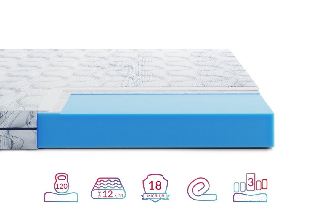 Матрац Ларго Опті Слім Нью / Largo Opti Slim New HighFoam - Фото 3 Матрац Ларго Опті Слім Нью / Largo Opti Slim New HighFoam - Фото 3