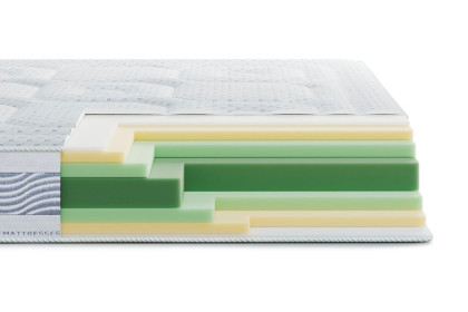 Noble Platinum Comfort Air