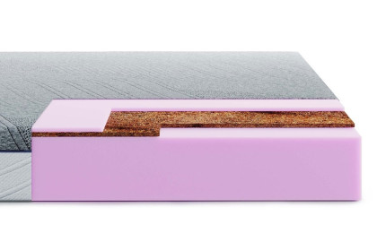 Матрац Bellagio Primo / Highfoam