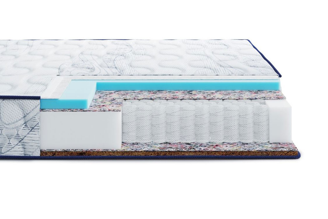 Матрац Ларго Покет Кокос / Largo Pocket Cocos HighFoam Матрац Ларго Покет Кокос / Largo Pocket Cocos HighFoam